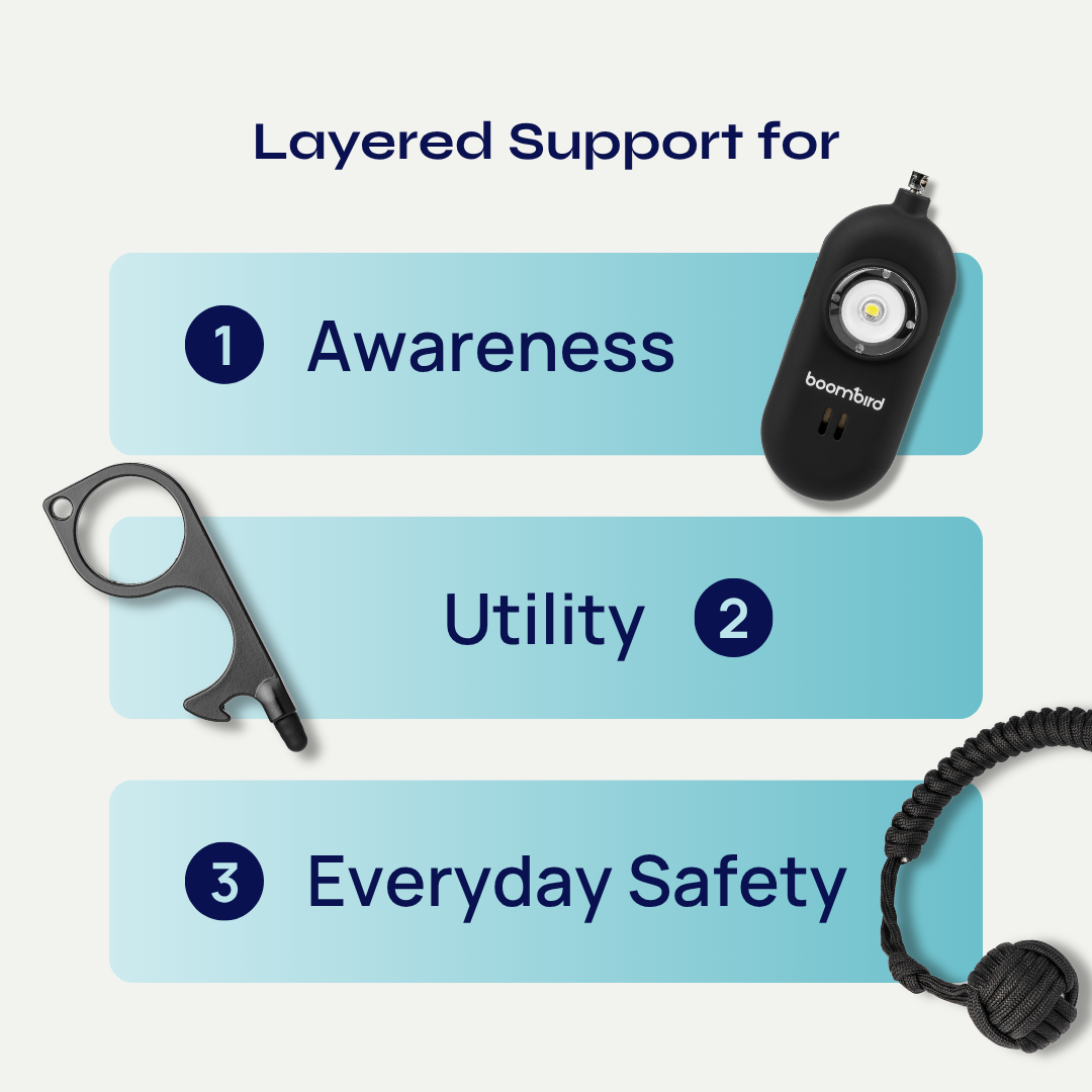 Everyday Safety Kit