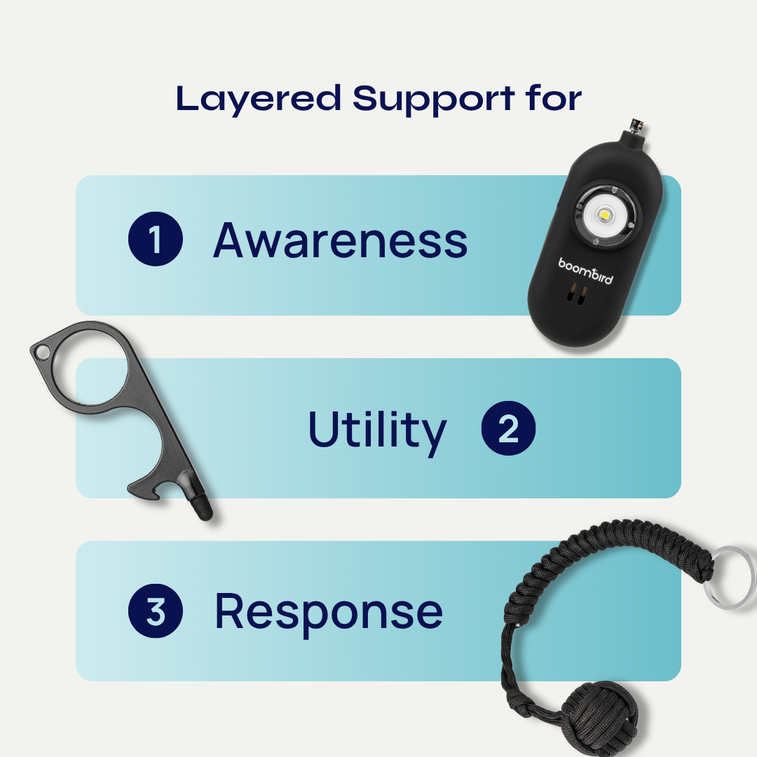 Everyday Safety Kit