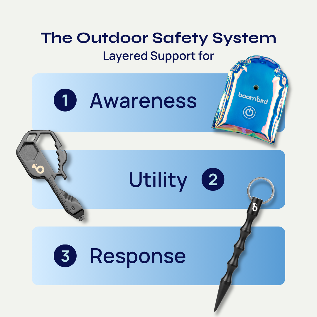 Outdoor Safety Kit