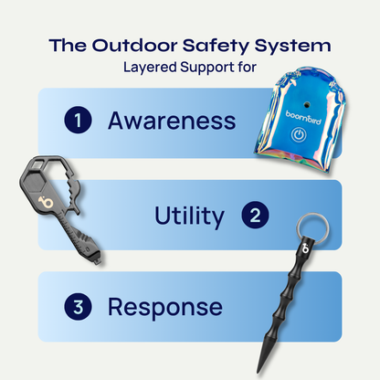Outdoor Safety Kit