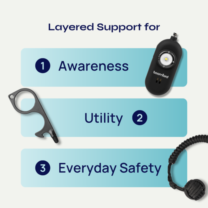 Everyday Safety Kit